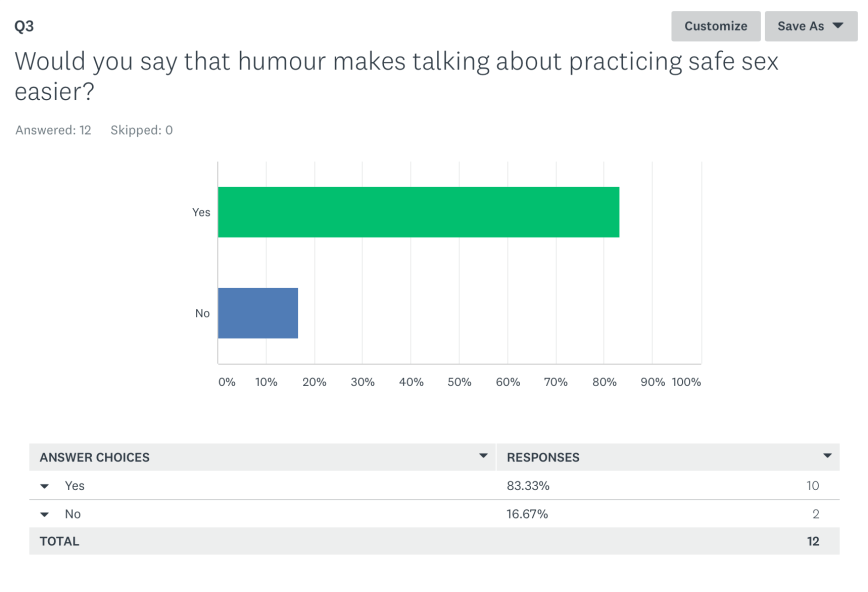 Screen Shot 2019-01-14 at 10.12.48.png