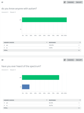 Screen Shot 2019-05-01 at 11.33.26