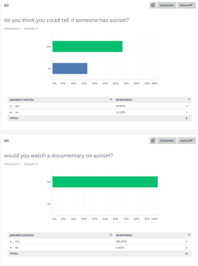 Screen Shot 2019-05-01 at 11.34.01